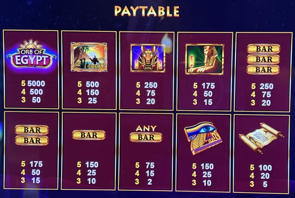 SV88: Kinh nghiệm xem điều kiện slot rõ ràng hơn — Mẹo sử dụng an toàn trên thiết bị di động